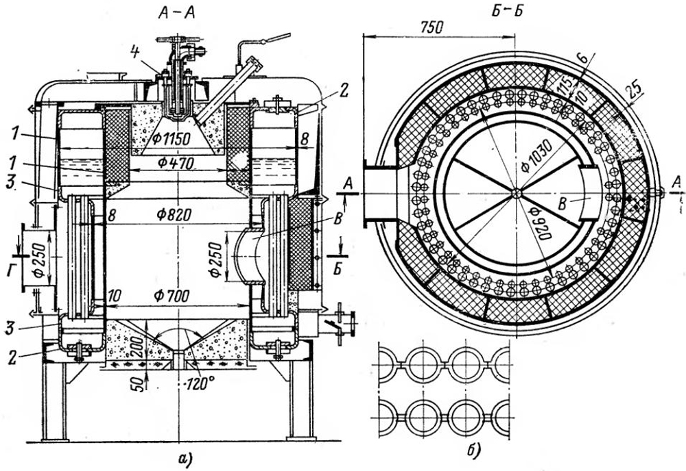 Паровые котлы с наддувом типа Е