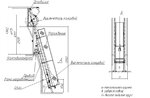 Чертеж скипового подъемника СКИП 200